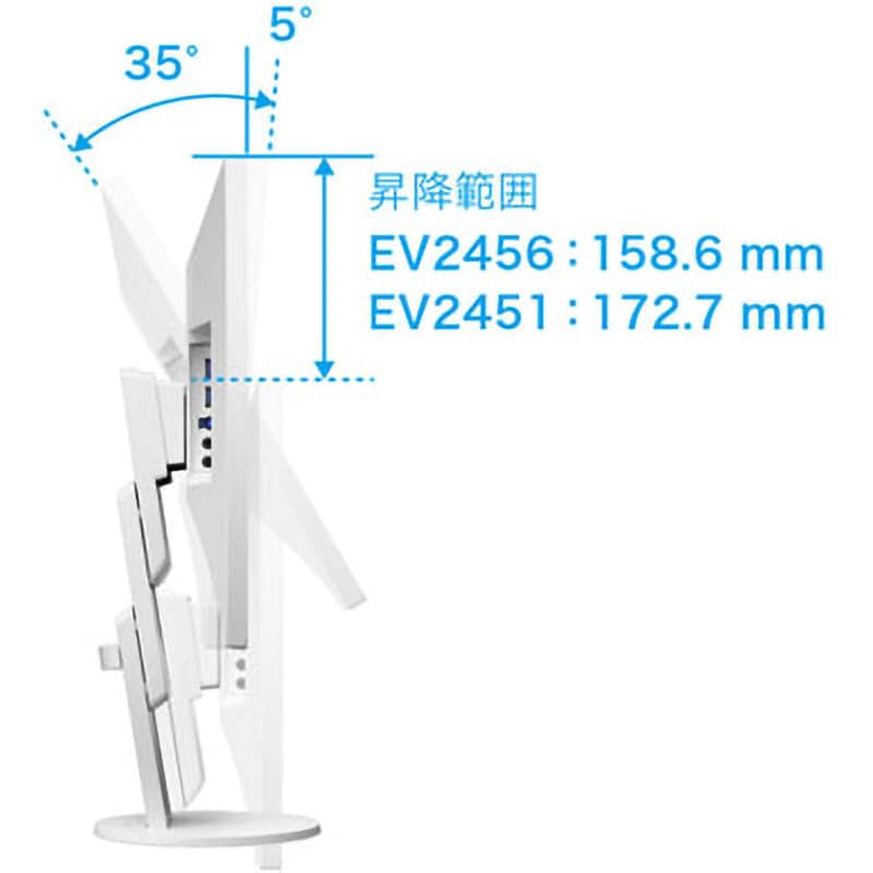 EV2456-BK 61cm(24．1)型カラー液晶モニター FlexScan EV2456