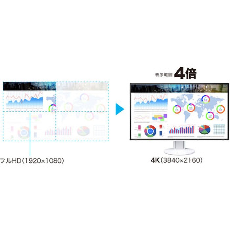 EV3285-BK 80．0cm(31．5)型カラー液晶モニター FlexScan EV3285 1台