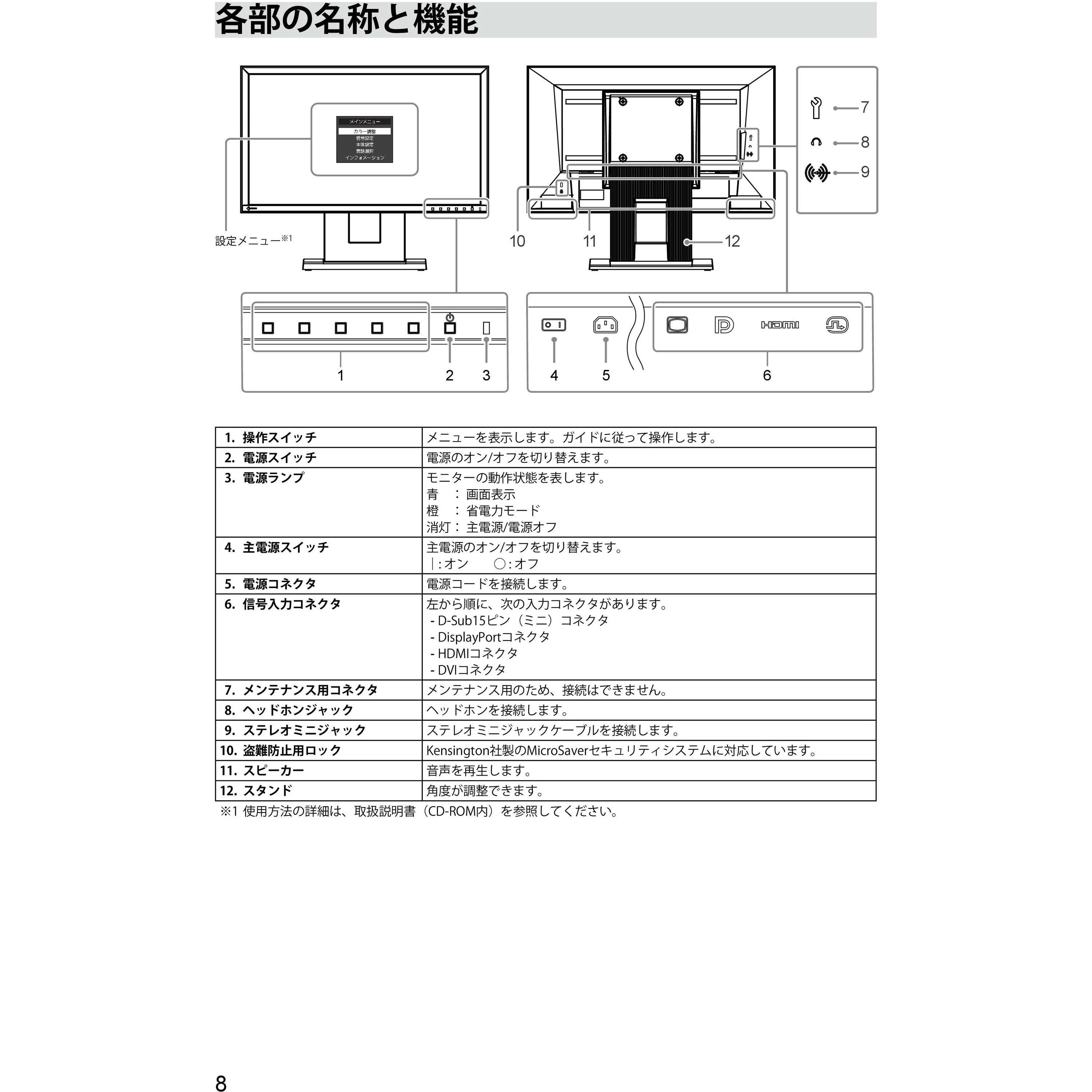 超目玉枠】 FDWX1905W-BK 47cm(18．5)型カラー液晶モニター