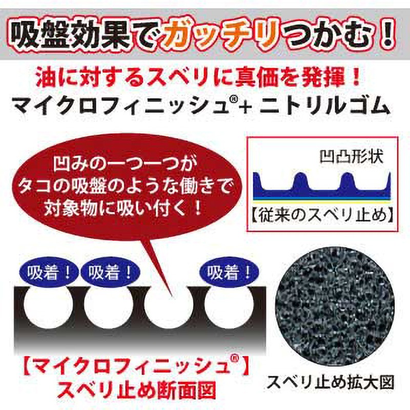 防寒手袋 トワロン 冬作業用 No.168 M– 日伸産業 株式会社