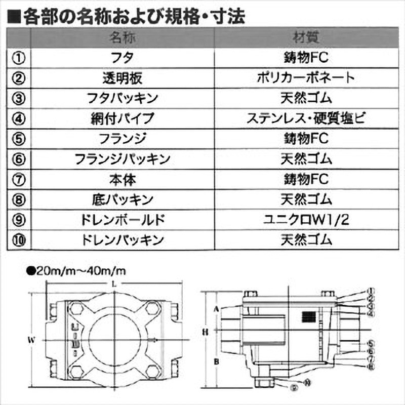 S-25 井戸用 砂取器 1台 コーヨー 【通販モノタロウ】