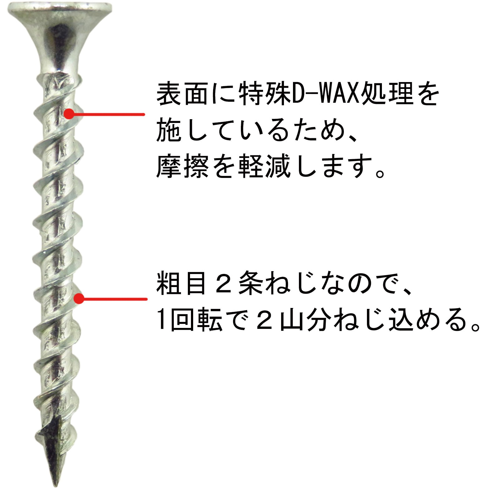 10176870 ハイスピードビス ダイドーハント(大同製鋲所) ラッパ 10176870 ハイスピードビス ダイドーハント(大同製鋲所) ラッパ