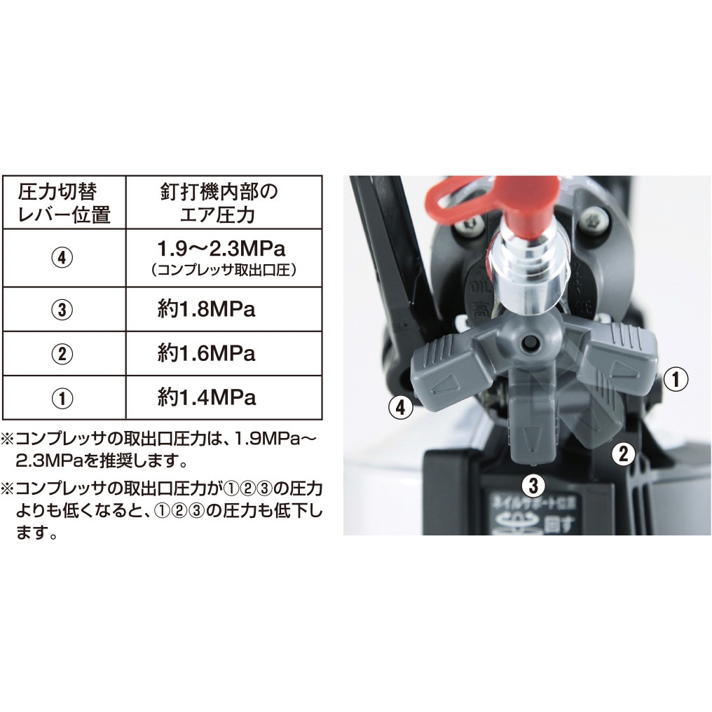 マックス スーパーエアネイラー HN-90 J0065 マックス スーパーネイラ HN-90N3 大阪工具買取エスクライン