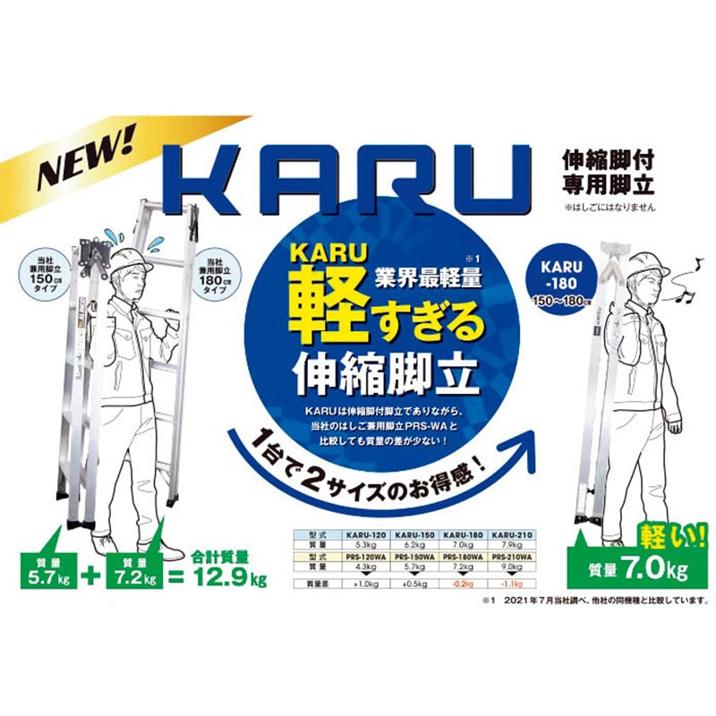 KARU120 軽量伸縮専用脚立KARU アルインコ 天板高さ0.82～1.11m踏ざん