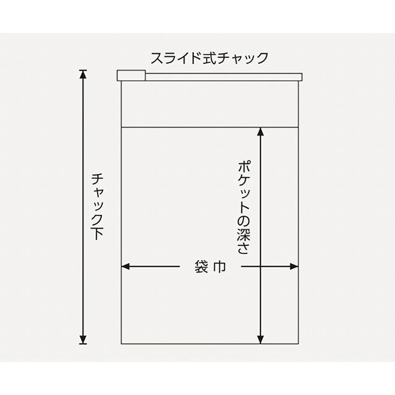 120センチまとめ　25点 I-20 天チャック院内薬袋 金鵄製作所 外ポケット付・透明
