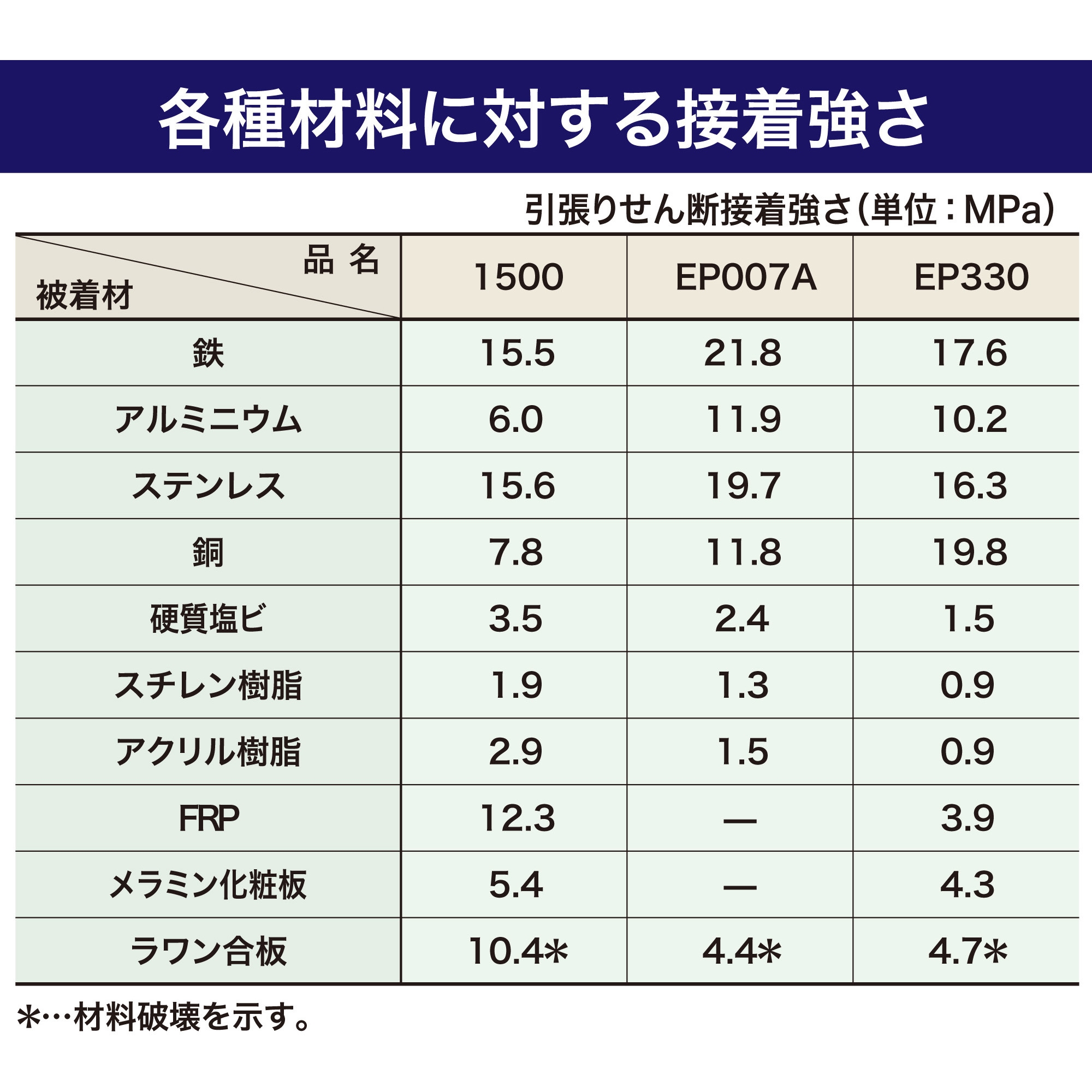 カリメル様用7点おまとめ カリメル様用7点おまとめ