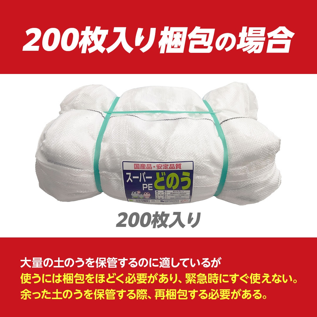 だーはら Amazon | コシハラ 差込角 9.5mm(3/8インチ) トルクスビット
