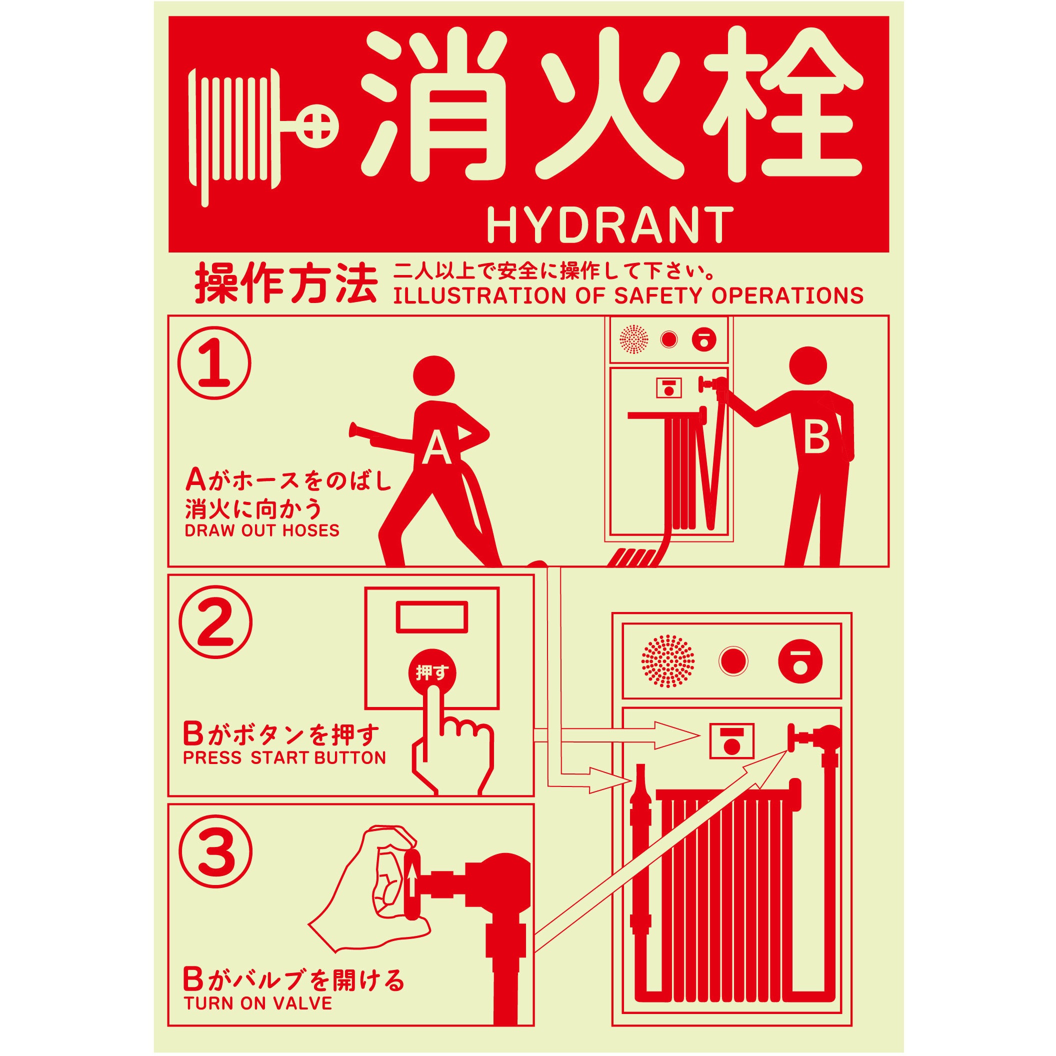 J2548-SM 消火栓使用方法蓄光ステッカー セーフラン安全用品 寸法254