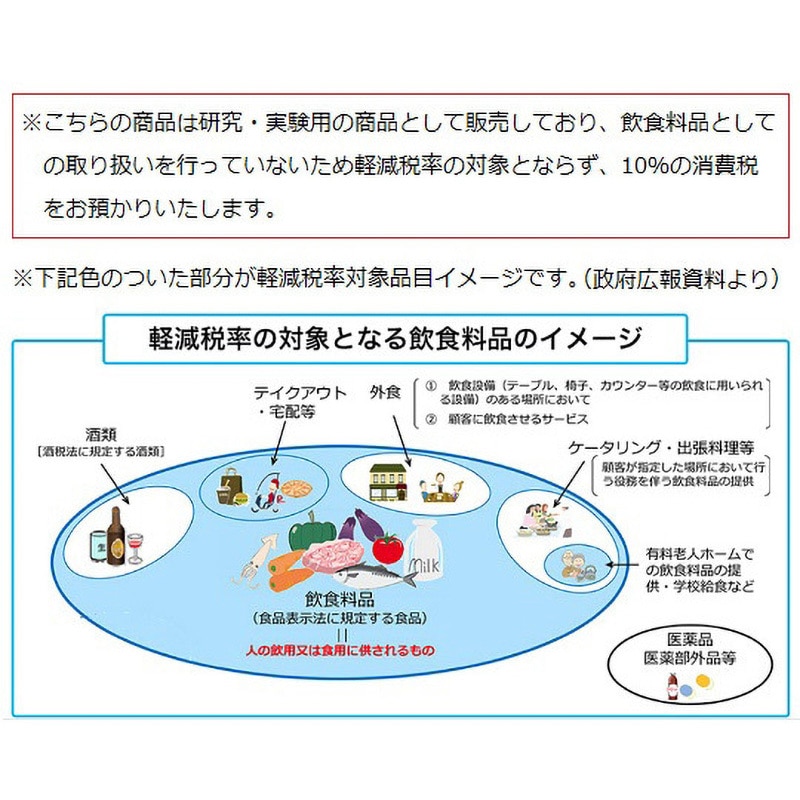 Amazon | 松屋 食品用コーンカプセル 0号 60個 | 松屋 | 空カプセル