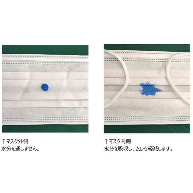 SMEP サージカルマスク アズワン イヤーループタイプ(丸ゴム) 175×95mm
