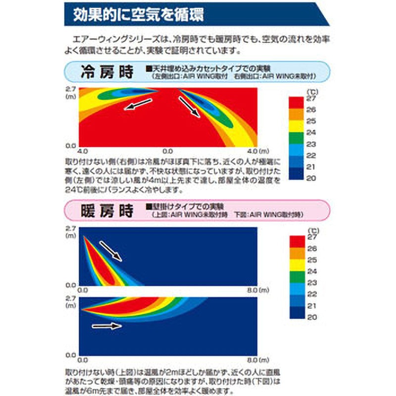 AW12-021-02 エアーウィングスリット ダイアン・サービス ホワイト色 1