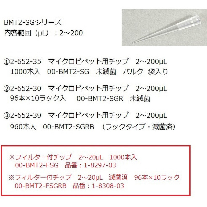 00-NPM-8LP ニチペットEXII MULTI 8 1本 NICHIRYO(ニチリョー) 【通販 