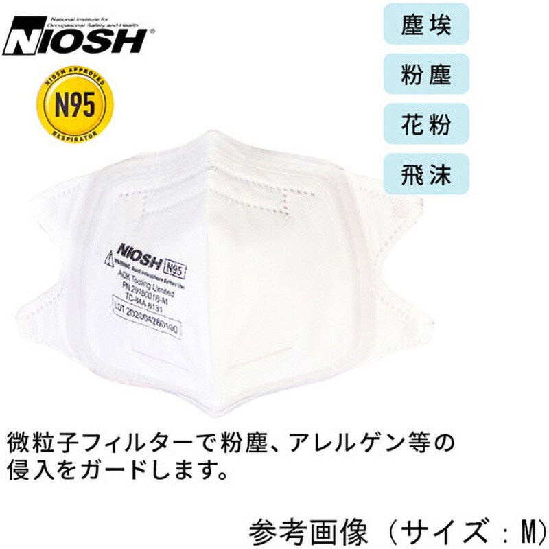 Niosh認証 Softseal Vfold N95マスク 折り畳み型 10枚入×30箱 サイズM 1ケース(30箱×10枚) 20180016-M