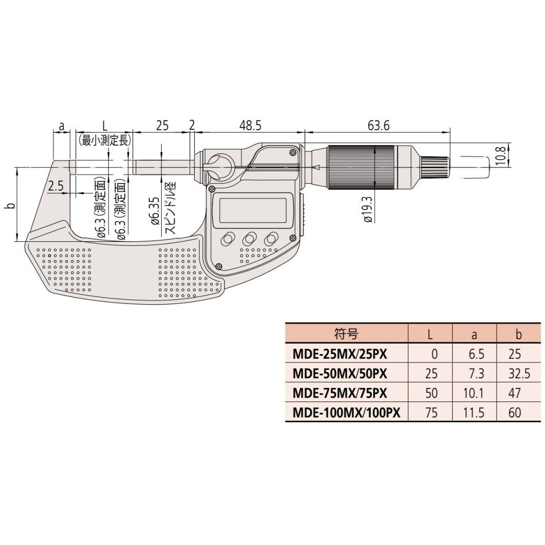 MDE-100PX(293-148-30) カンタマイク 1台 ミツトヨ(Mitutoyo) 【通販モノタロウ】