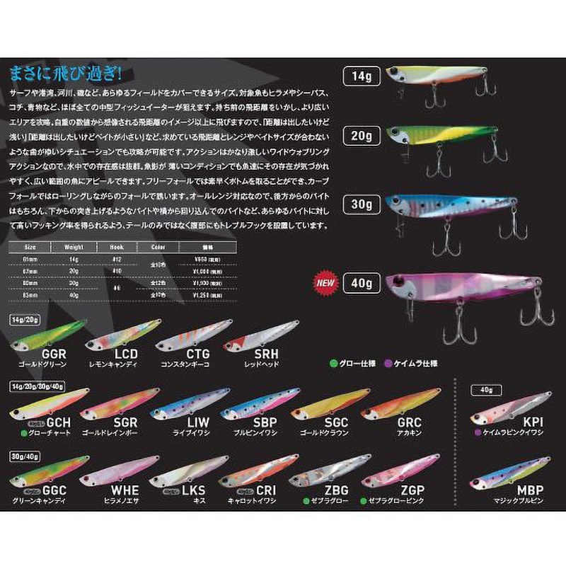 飛び過ぎダニエル4 JACKSON タイプSuperSinking 質量14g 寸法61mm