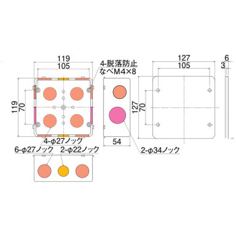 4OBL5APJHW アウトレットボックスAタイププレート付4OB 日動電工 大深