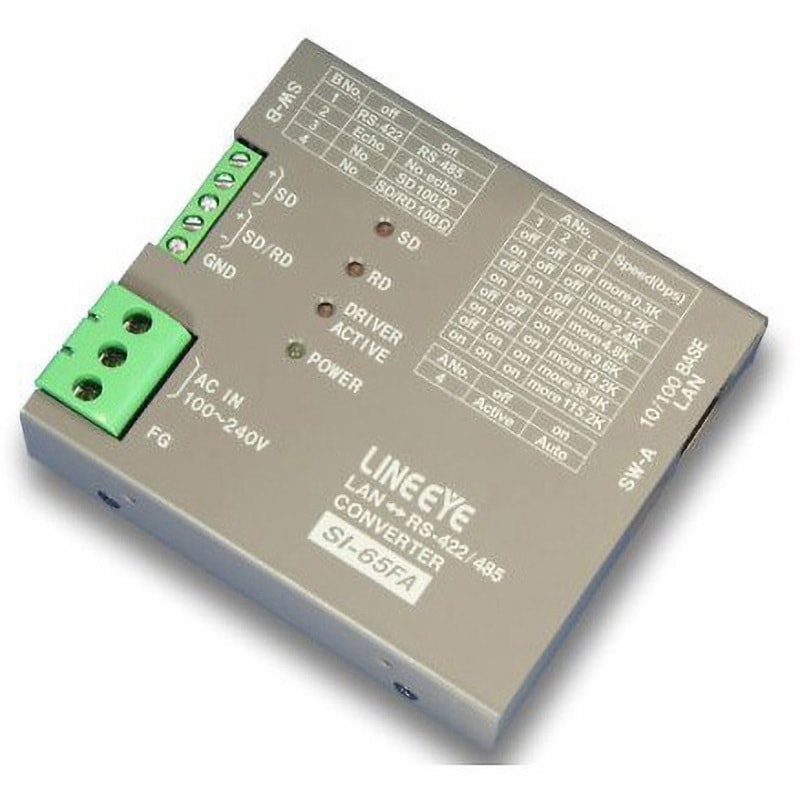 LINEEYE SI-65 RS-485/RS422 LANコンバータ― SI-65 概要 | LINEEYE