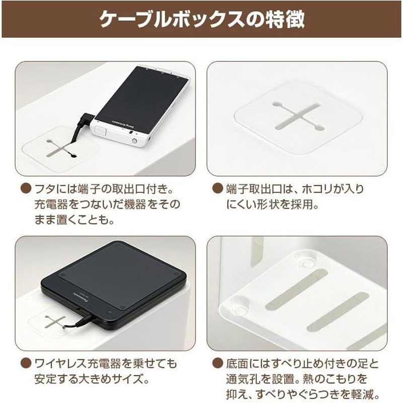 cb-WH ケーブルボックス コード収納 1個 JEJアステージ 【通販モノタロウ】