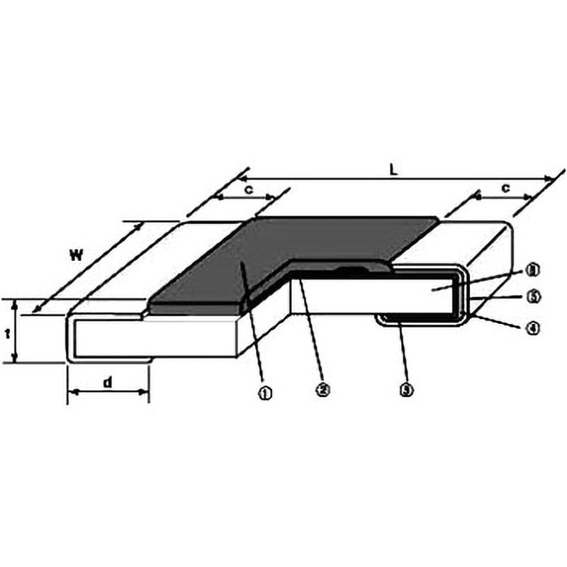 角形チップ抵抗器(カット品) 許容差(±)0.01 1セット(100個) RK73H1JTTD8200F