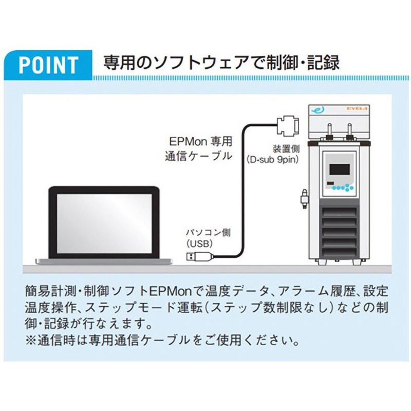 EPMon専用通信ケーブル 1個 EYELA(アイラ/東京理化器械) 【通販モノタロウ】