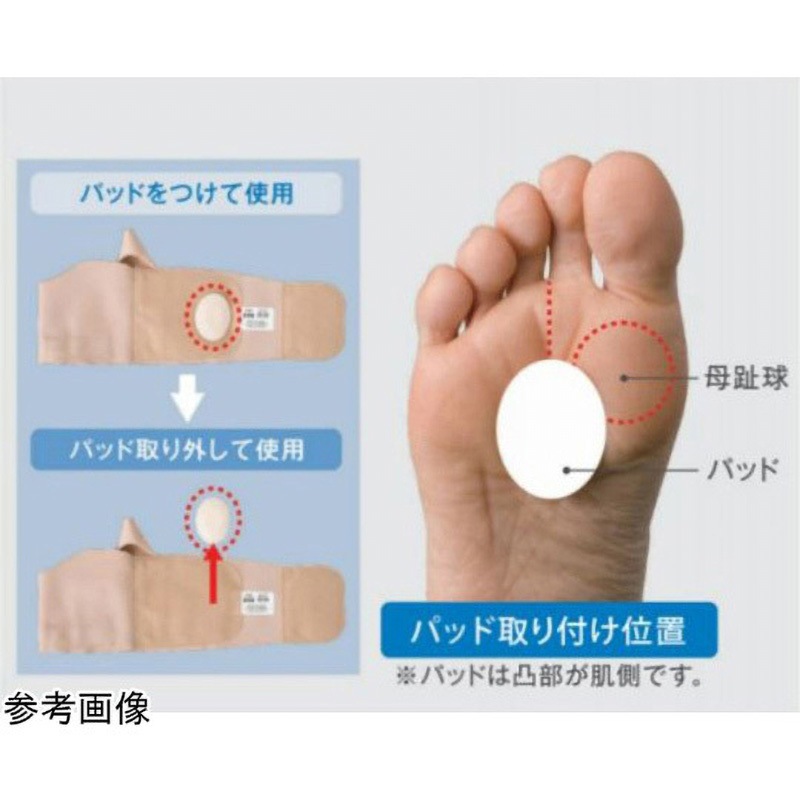 303602 外反母趾用サポーター ファシリエイドサポーター 外反母趾