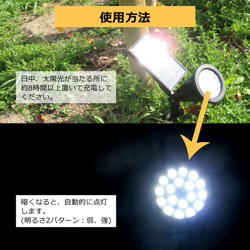 YC-SW6069アンバー 18LEDソーラーパネルライト センター商事