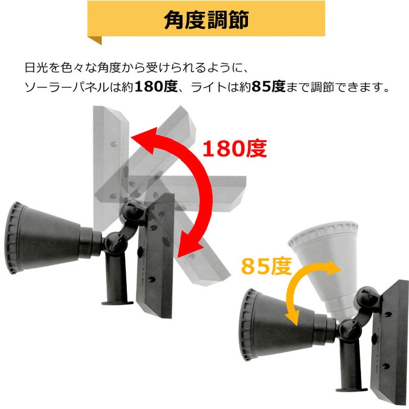 製品詳細 | 株式会社コガネイ