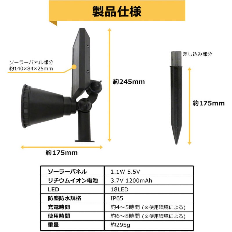 YC-SW6069ホワイト 18LEDソーラーパネルライト センター商事 YC-SW6069ホワイト 18LEDソーラーパネルライト センター商事