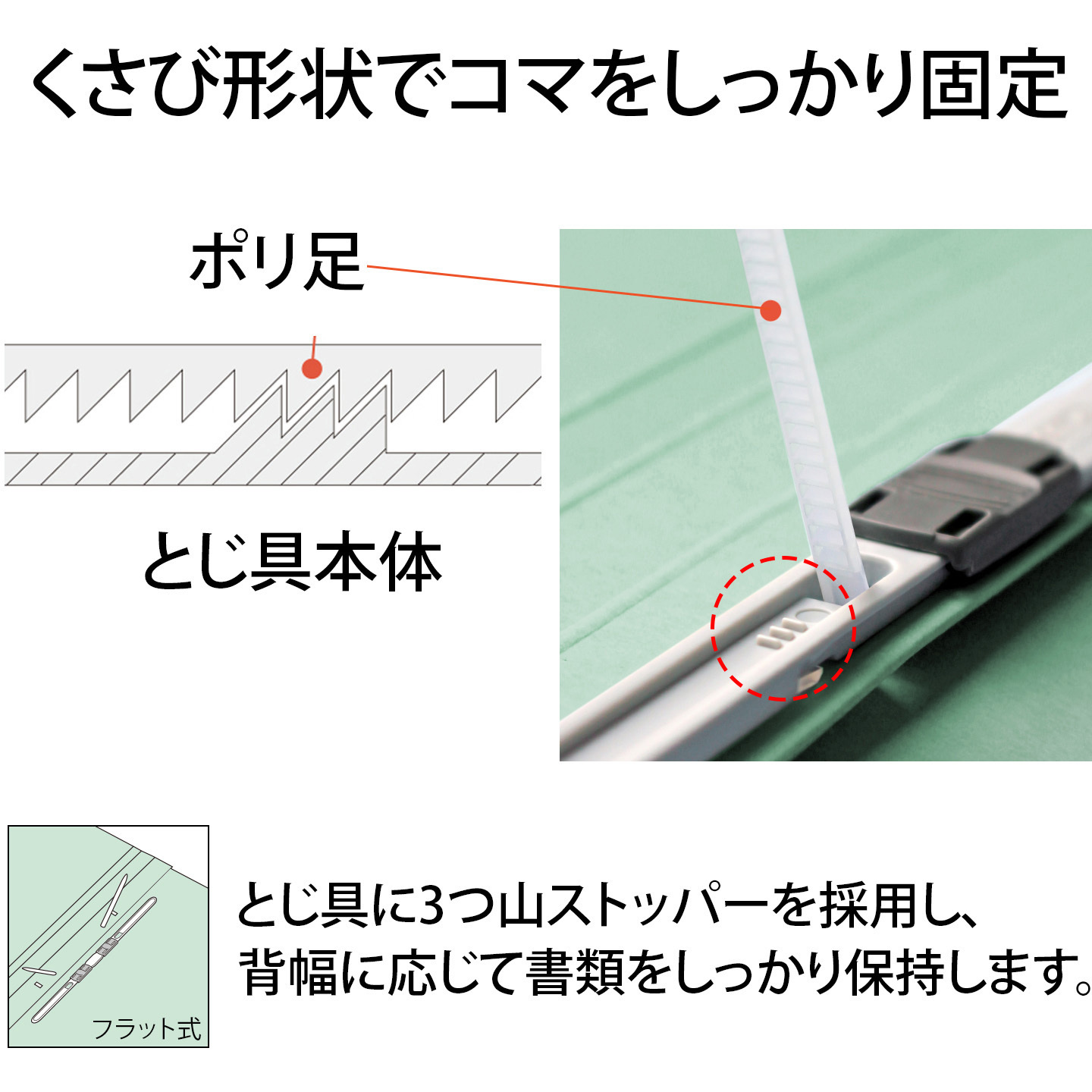 【Ａ４Ｓ×1】【Ａ3Ｓ×2個】 OfficeAssist™ Shredder M100 Anti-Jam Cross Cut