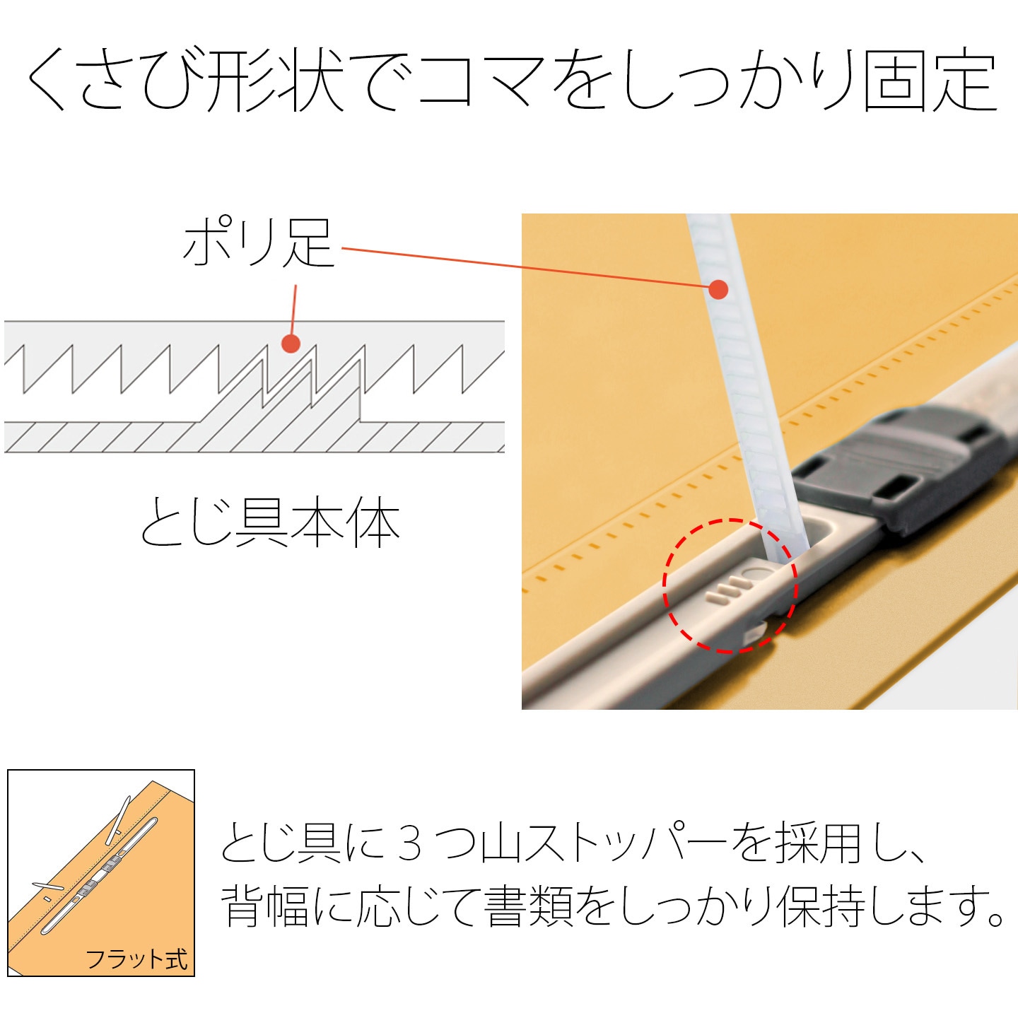 No.125FP(98377) PPフラットファイル(2ツ折りタイプ) 1冊 プラス(文具) 【通販サイトMonotaRO】