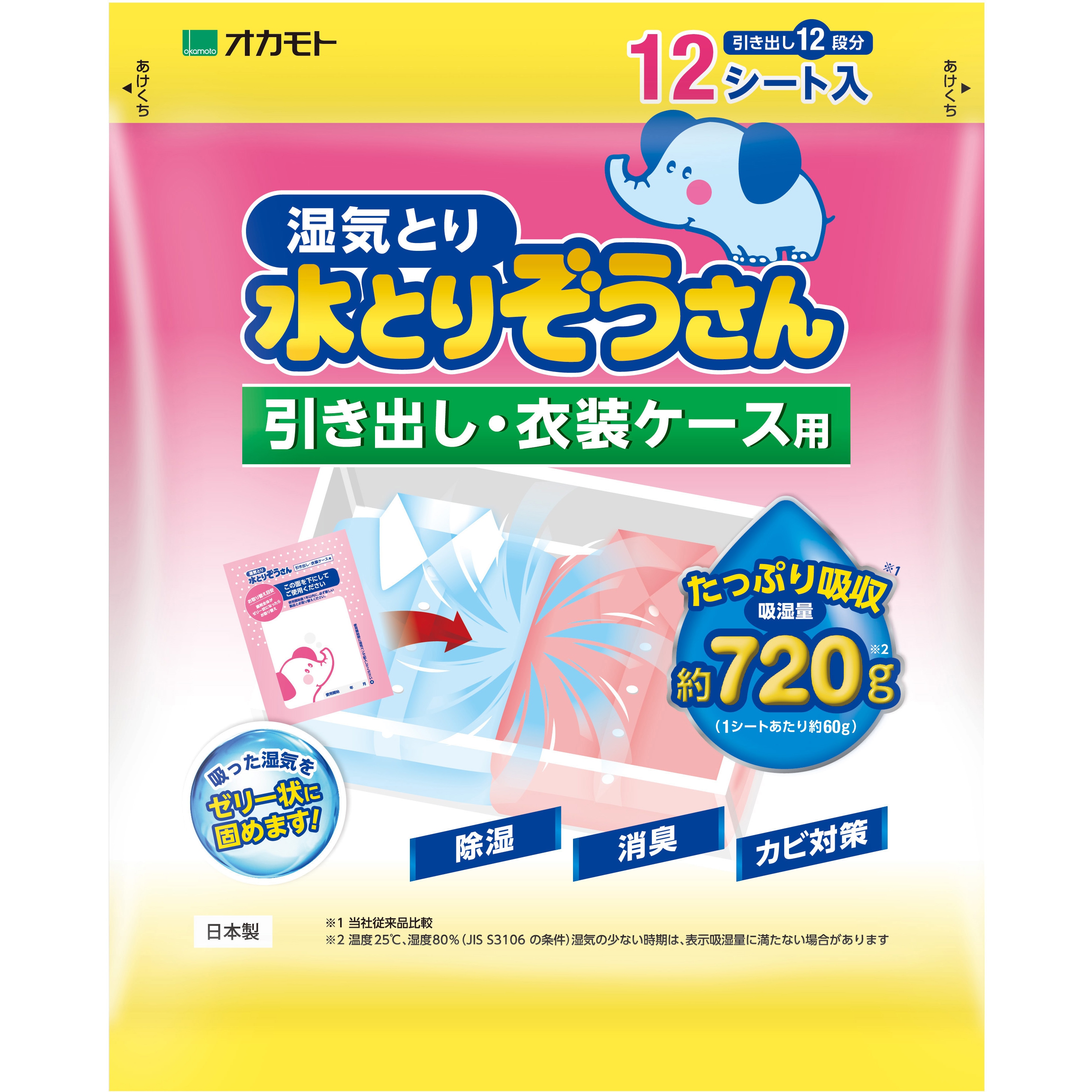 水 とり ぞう さん