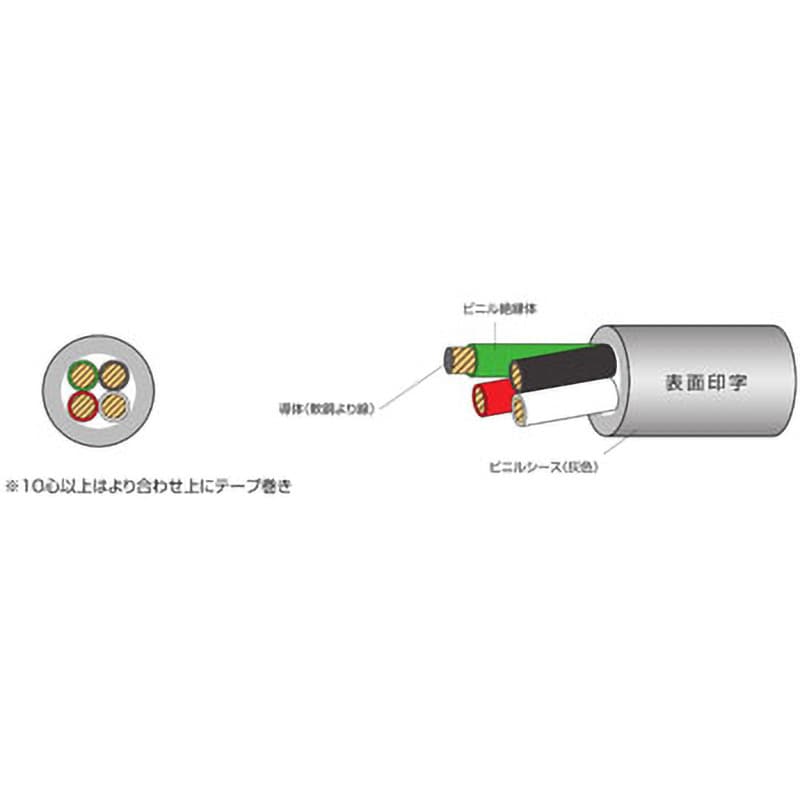 富士電線 VCTF1.25SQ×12心  ビニルキャプタイヤ丸形コード 100m巻 灰色 - 4