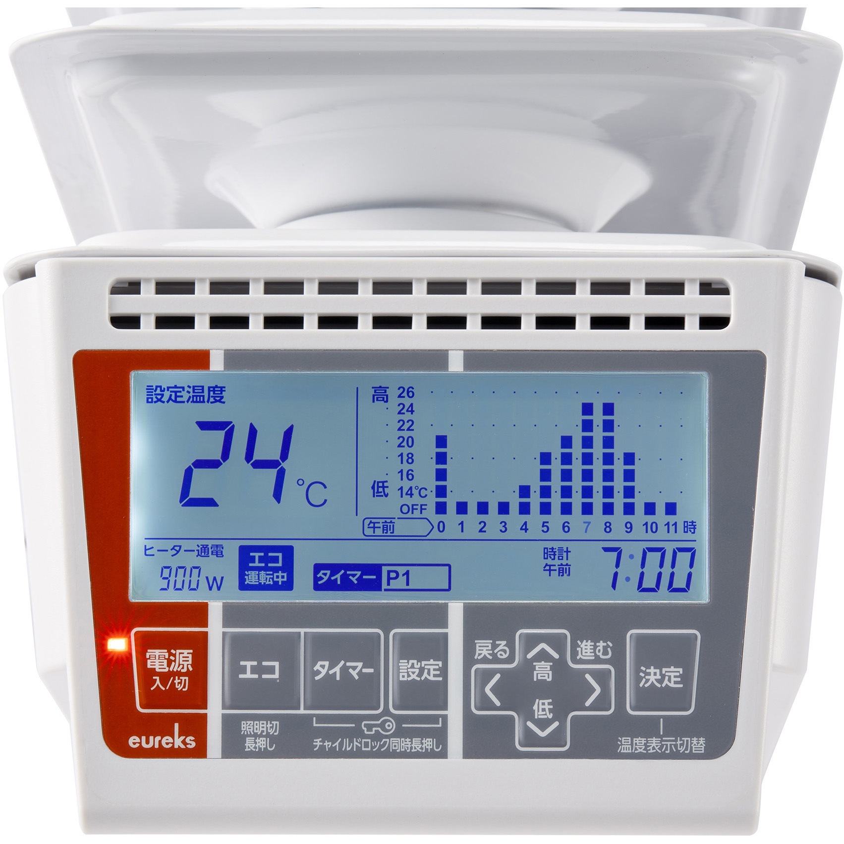 LFX11EH (IW) オイルヒーター 1台 ユーレックス 【通販モノタロウ】