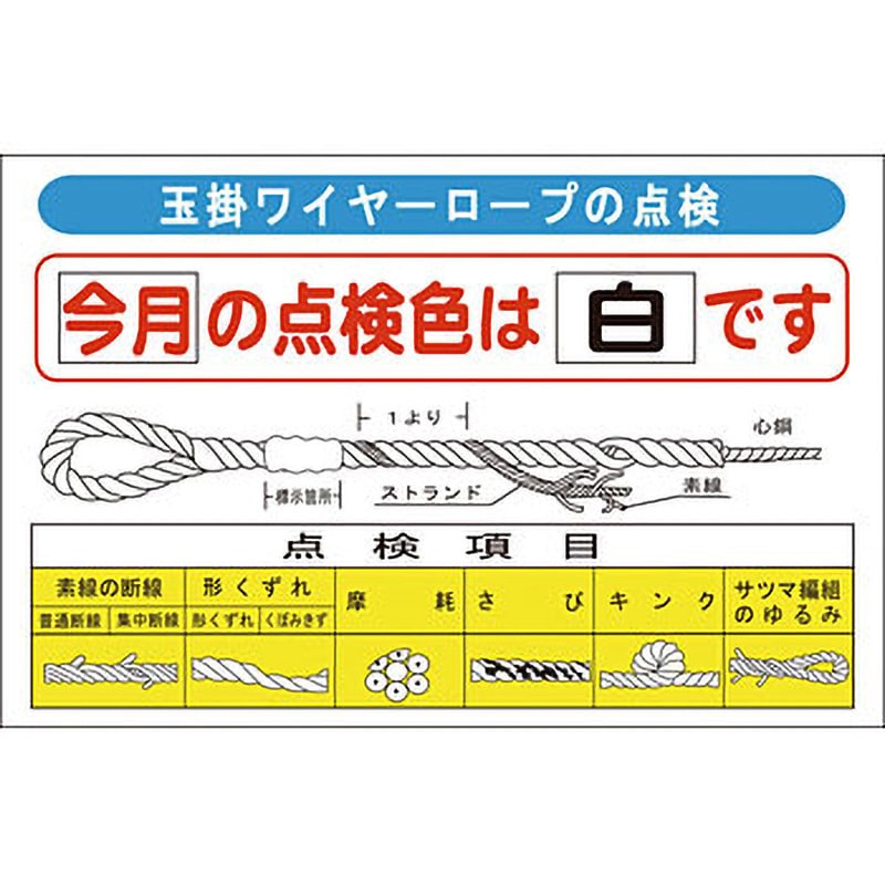 1145330801 玉掛けワイヤーロープの点検 グリーンクロス 幅900mm高さ600mm