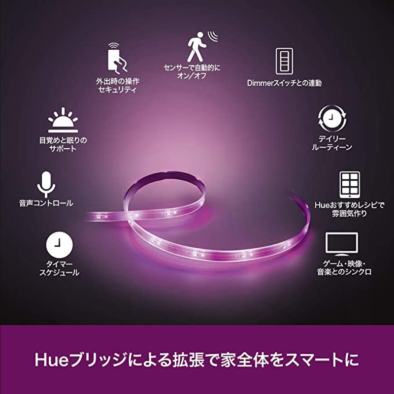 PLH38LE Philips Hue ライトリボンプラス エクステンション 1個  