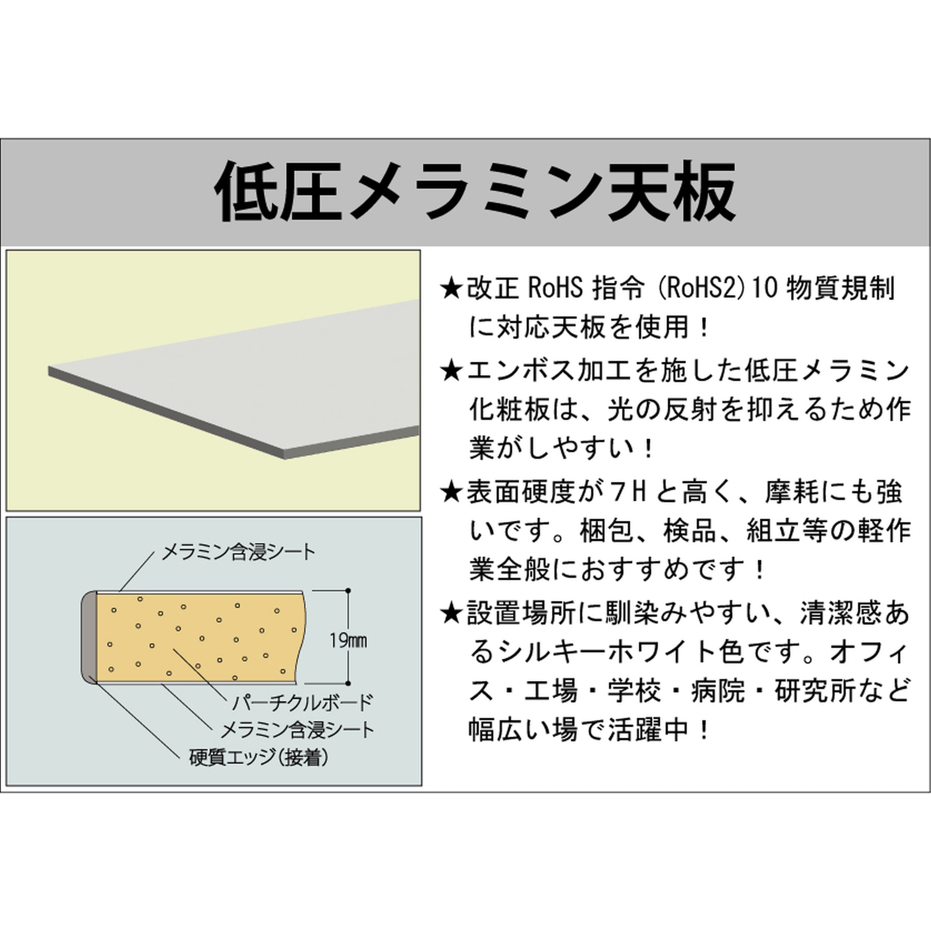 軽量作業台/耐荷重150kg_高さ調整H600～900_ワークテーブル150シリーズ メラミン天板製天板 間口1800mm奥行900mm  SUPA-1890-WW