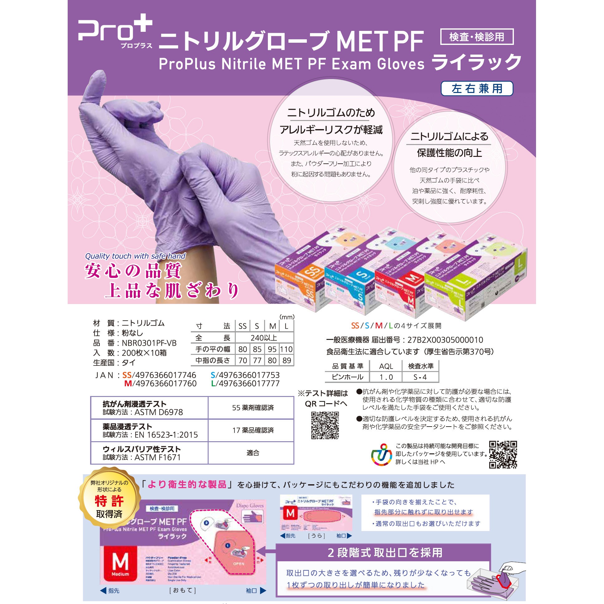 Pro+ニトリルグローブMETPFライラック M 200枚×10箱 ニトリル手袋 Pro+