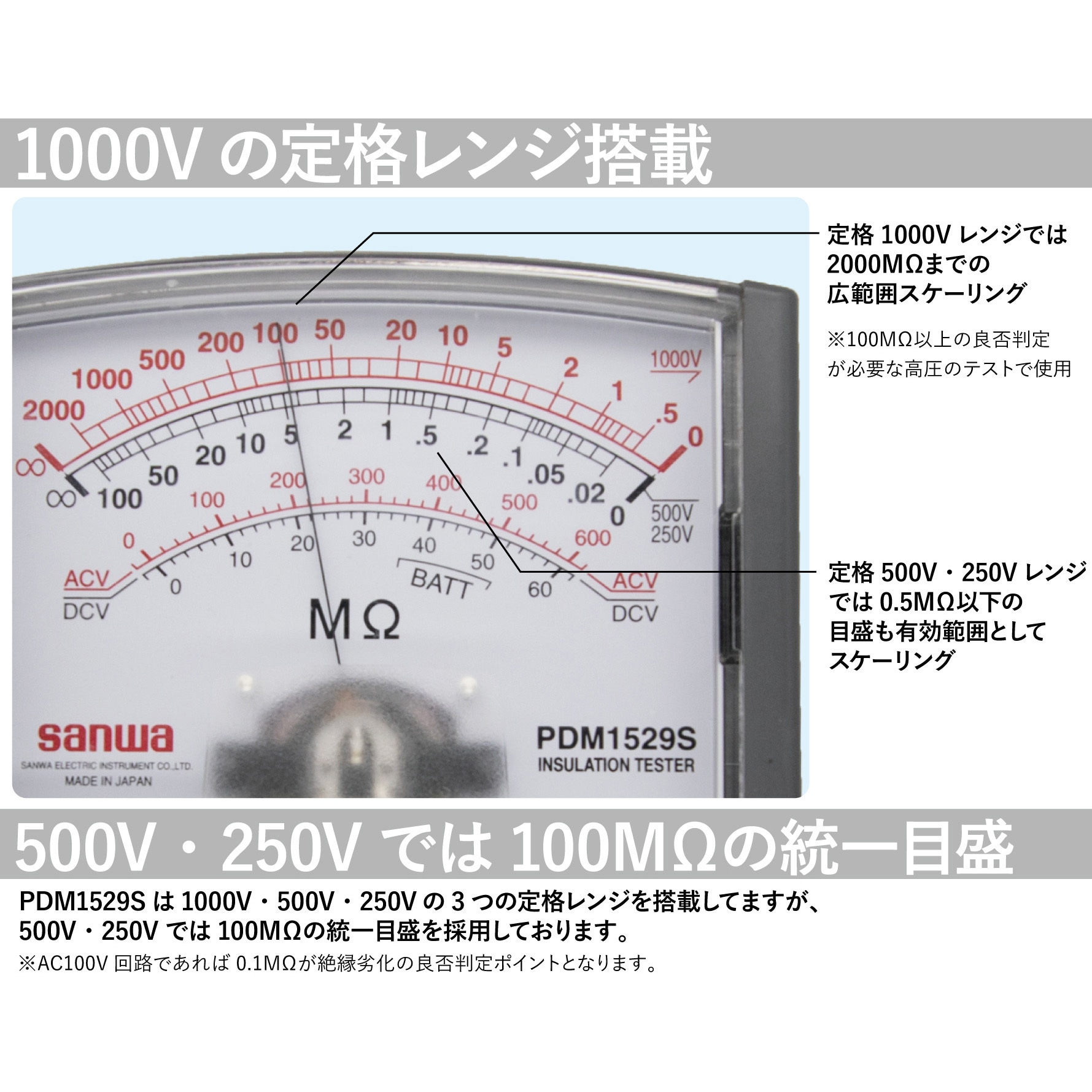 PDM1529S(校正書・トレーサビリティ体系図・試験成績書付) 3レンジアナログ絶縁抵抗計 1台 三和電気計器 【通販モノタロウ】