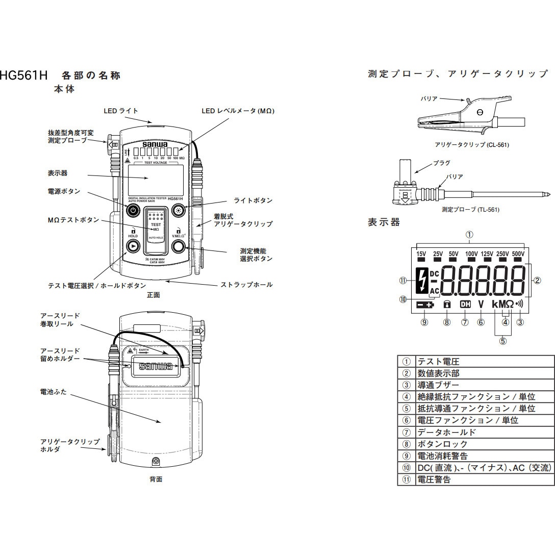 HG561H(校正書・トレーサビリティ体系図・試験成績書付) スマート