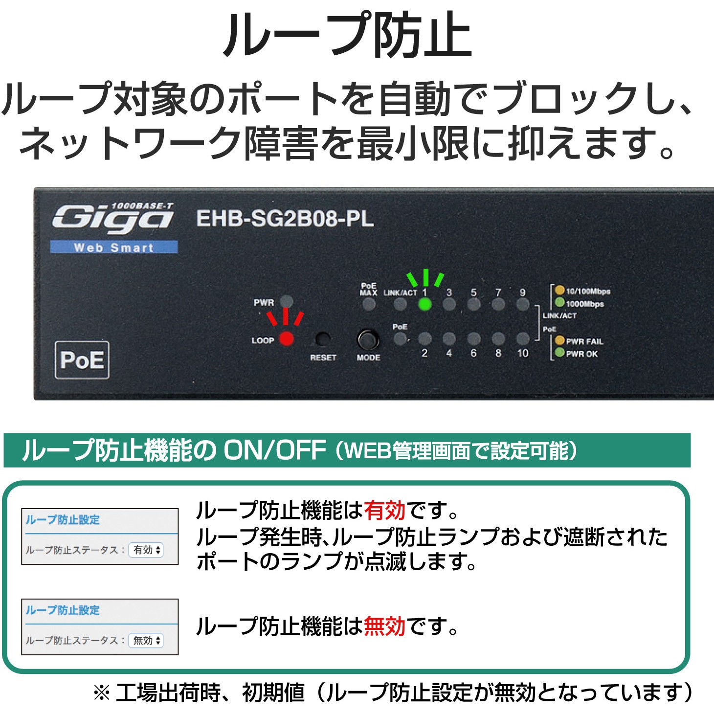 ELECOM - 新品未開封ELECOM EHB-SG2B08-PL レイヤー2 Webスマートギガスイッチ - EHB-SG2B08