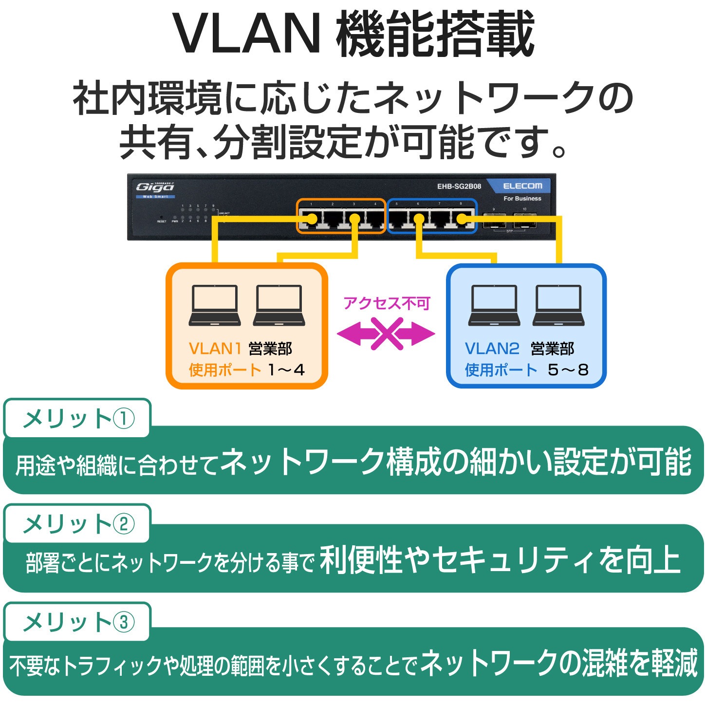EHB-SG2B08-PL スイッチングハブ 8/16/24ポート PoE ギガビット WEB