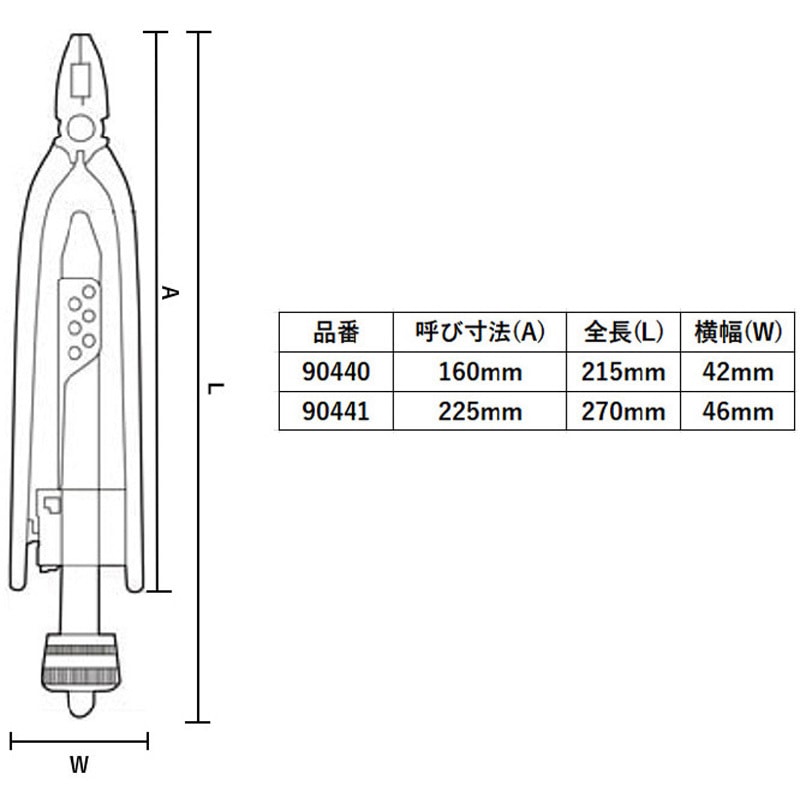 90440 ワイヤーツイスター SIGNET(シグネット) 寸法215mm - 【通販
