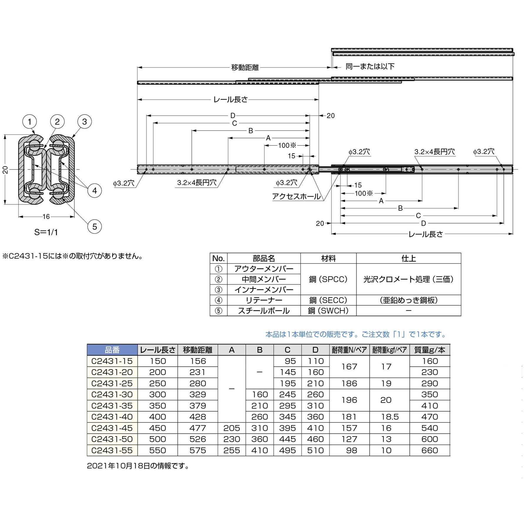 C2431-40 スライドレール C2431 LAMP(スガツネ) 光沢クロメート