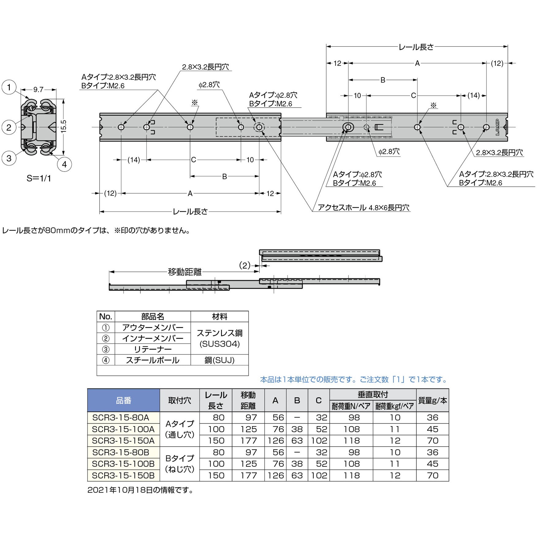 三鈴 Normally Closed Clamp Sanitary SUS304/SUS316 Solenoid Valve
