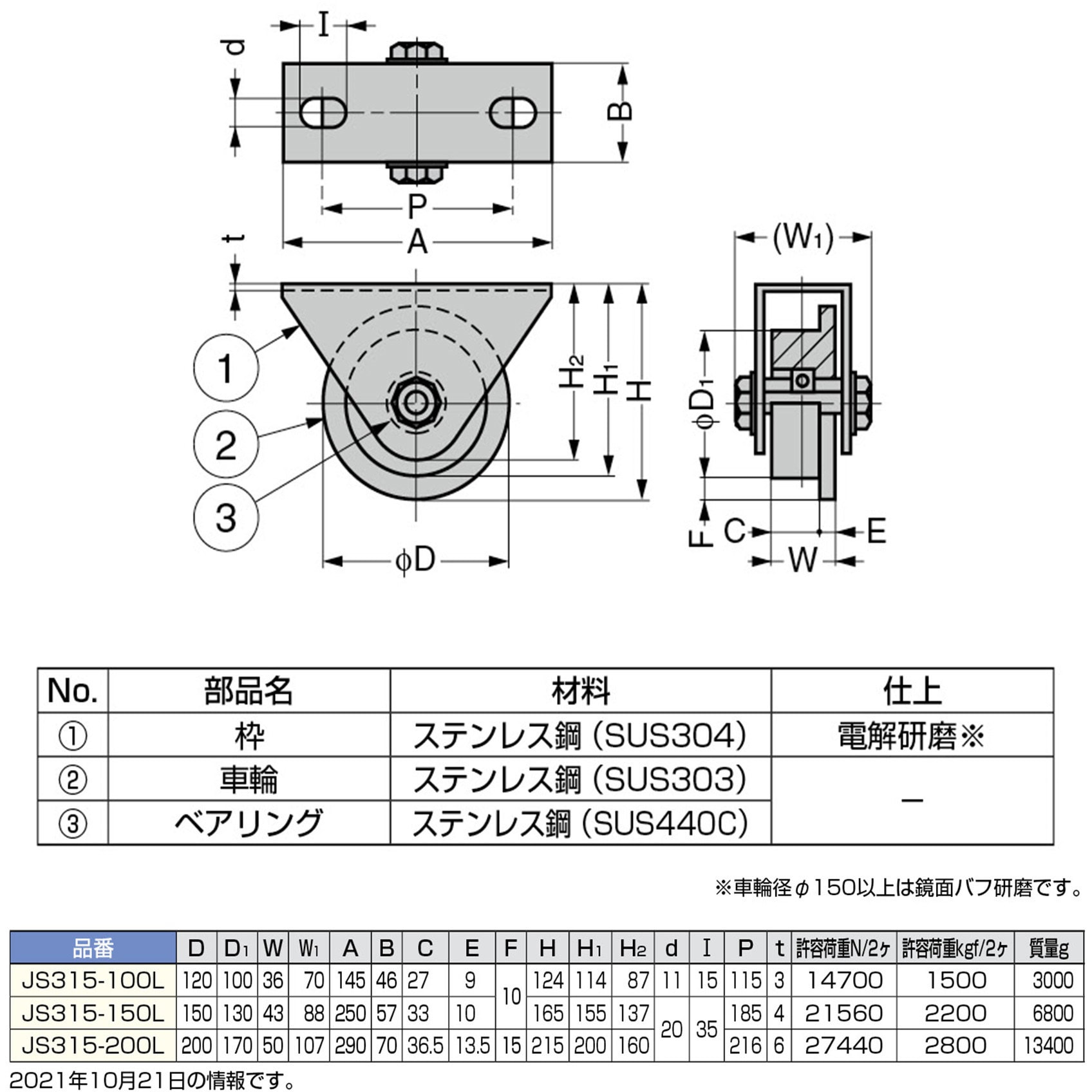 JS315-200L ステンレス鋼製重量用戸車 JS315型 LAMP(スガツネ工業) L型 車輪径200mm 1個