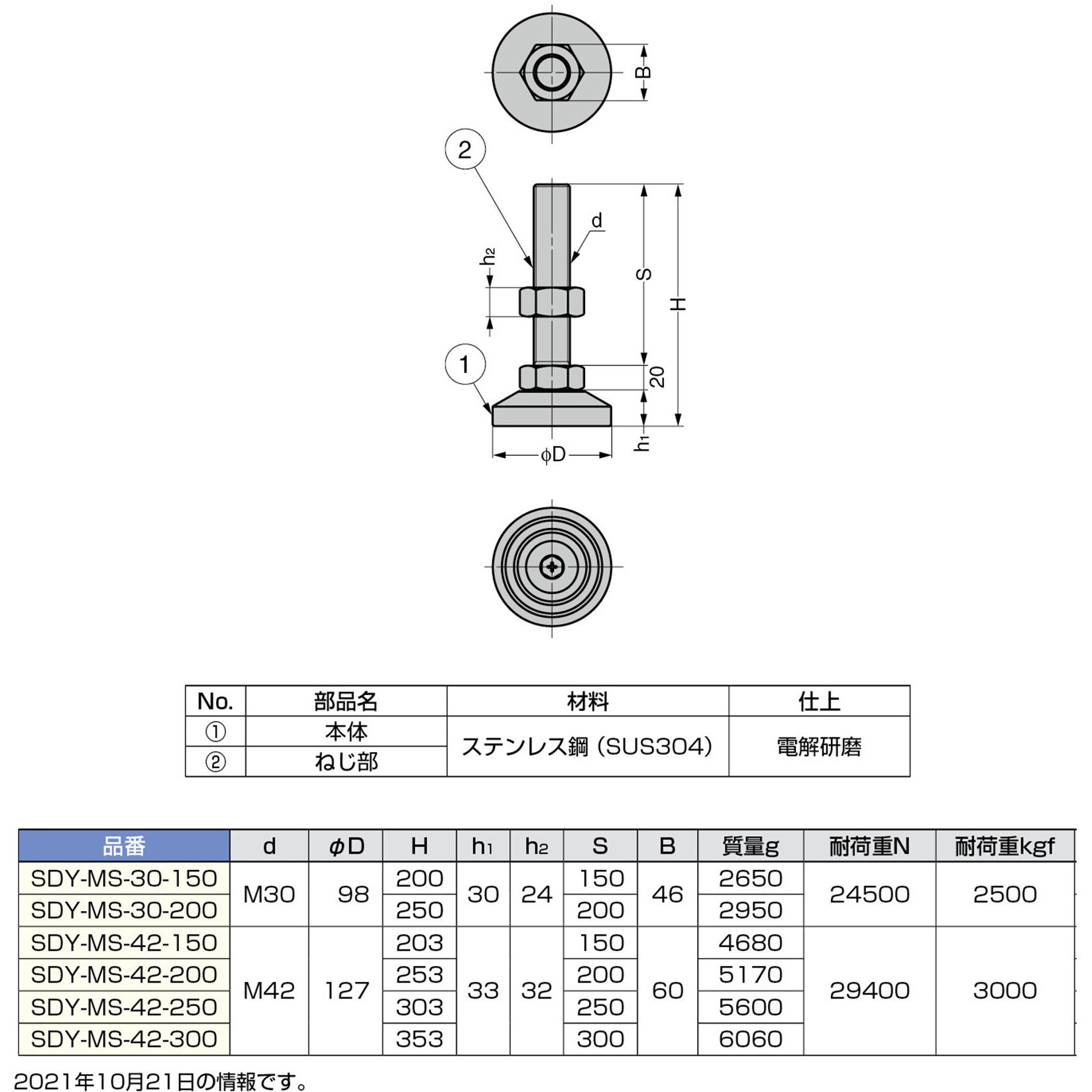 オーエスジー (OSG) TiNコーティング ねじ用限界ゲージ TIN-LG GPWP TIN 2 M4X0.7 (9344281) OSG TiNコーティング ねじ用限界ゲージ TIN\u2015LG 9344331 ( TIN-LG GPWP
