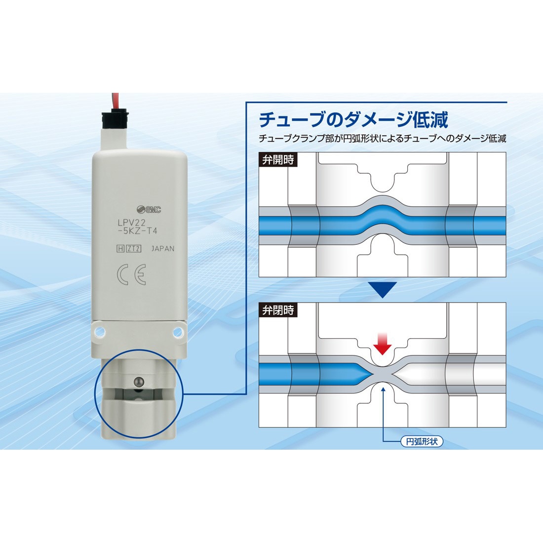 LPV21-5KZ-T4 ピンチバルブ ソレノイドタイプ LPV Series 1個