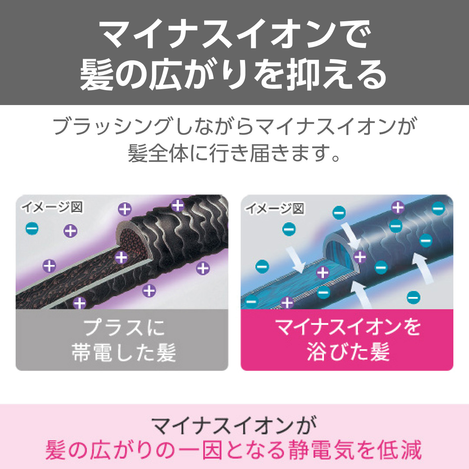 TC200B-P くるくるドライヤー カールドライヤー マイナスイオン