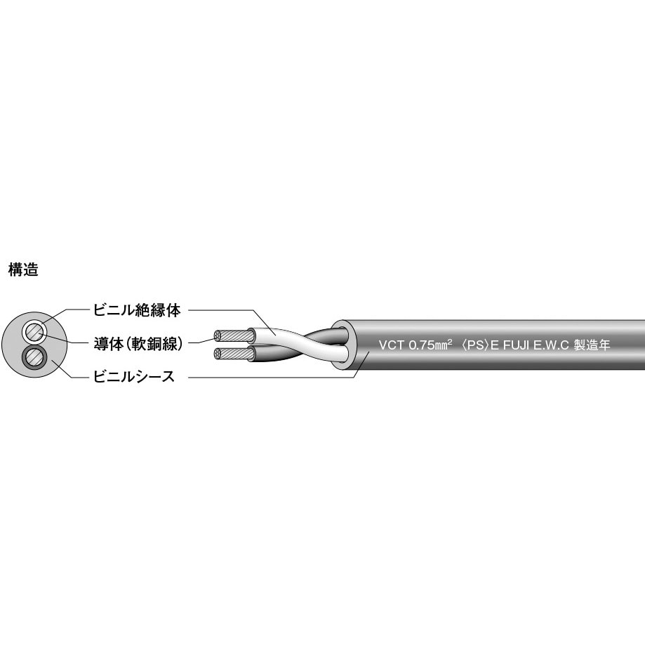 ＶＣＴケーブル 富士電線 FUJI - 材料、部品