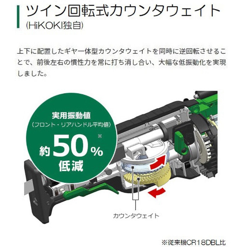 CR36DA(NN) 36Vコードレスセーバソー CR36DA 1台 HiKOKI(日立工 CR36DA(NN) 36Vコードレスセーバソー CR36DA 1台 HiKOKI(日立工
